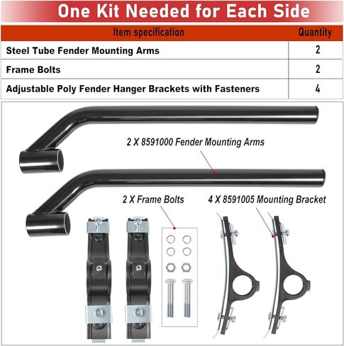 Fender Mounting Kit Black Powder Coated Polymer Offset Fender Mount Kit for Dump Trucks, Garbage Trucks, Work Trucks, Utility Trucks 8590195, 8590245 in Kuwait