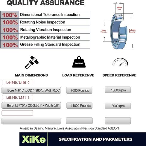 XiKe 2 Set Fits for 1-3/8'' to 1-1/16'' Axles Trailer Wheel Hub Bearings Kit, L68149/L68111 and L44649/L44610, 171255TB Seal OD 1.719'', Dust Cover and Cotter Pin, Rotary Quiet High Speed and Durable. in Saudi Arabia