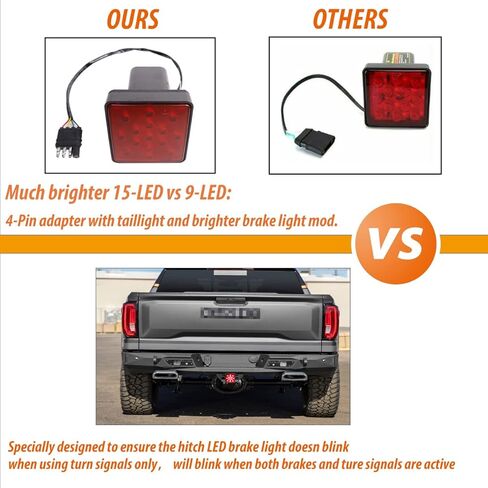 Adiil 2''Size 15-LED Brake Light Trailer Hitch Cover Fit Towing & Hauling，Red Lens Tow Hitch Driving & Brake Lamp in Kuwait