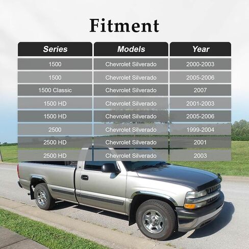 HIMARKLIF 2PCS RH&LH Tailgate Latch Rubber Bumpers Stop Compatible with Chevy Silverado，GMC Sierra Pickup 1999-2007 Replace#：16633065 in Saudi Arabia