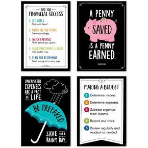 Creative Teaching Press CTP Financial Literacy 4-Poster Pack for Classroom 10609