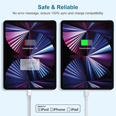 شاحن iPhone 15 16، كتلة شحن سريعة 20 وات USB C وسلك كابل من النوع C إلى C بطول 10 أقدام لهاتف Apple iPhone 15 Plus/15 Pro Max/16 Pro، iPad Pro 12.9/11 بوصة/4/3Gen، مكعب محول طاقة بقابس حائط iPad لبنة in Kuwait