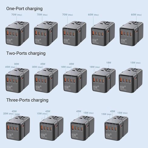 محول السفر العالمي MINIX 100 واط مع كابل USB C قابل للسحب، محول الطاقة الدولي GaN III، منافذ Type-C*3 USB-A*1، مخرج تيار متردد، شاحن سفر عالمي لأجهزة الكمبيوتر المحمولة والأجهزة اللوحية والهواتف والكاميرات in Kuwait