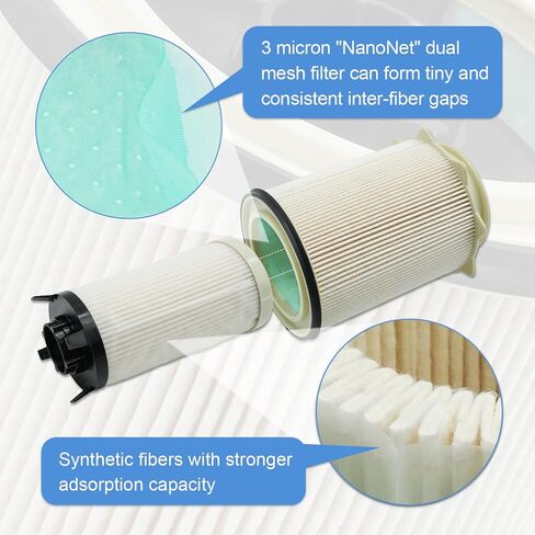 Fuel Filter Water Separator Set Upgraded Fits for 2019 2020 2021 2022 2023 Dodge Ram 2500 3500 4500 5500 6.7L Cummins Diesel Turbo Engines, Replace 68157291AA 68436631AA in Saudi Arabia