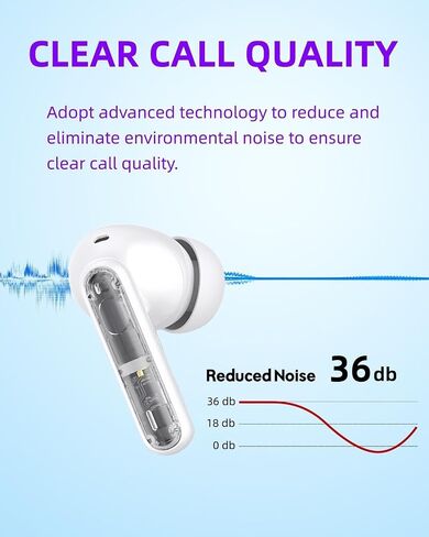 Wireless Earbuds P1 PRO with Translucent Style, Bluetooth Headphones with Clear Call Mics, IPX7 Waterproof Ear Buds Deep Bass, 30H Compatible for Phone Android TV Laptop in Saudi Arabia