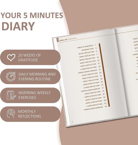 مجلة 5 دقائق - مجلة الامتنان مع المطالبات - مجلة 5 دقائق لمدة 20 أسبوعًا للنساء والرجال - مجلة اليقظة الذهنية غير المؤرخة للتأكيد واليقظة والتأمل in Kuwait