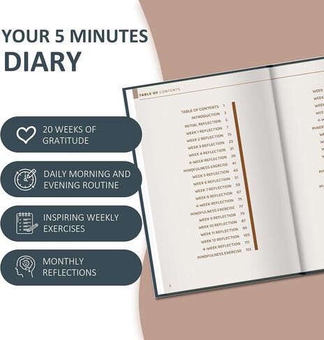 5 Minute Journal the Five Minute- Gratitude Journal with Prompts - 20 Weeks 5 Minute Journal for Women & Men - Undated Mindfulness Journal for Affirmation, Mindfulness & Reflection in Saudi Arabia