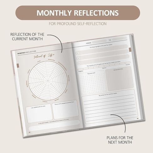 مجلة 5 دقائق - مجلة الامتنان مع المطالبات - مجلة 5 دقائق لمدة 20 أسبوعًا للنساء والرجال - مجلة اليقظة الذهنية غير المؤرخة للتأكيد واليقظة والتأمل in Kuwait