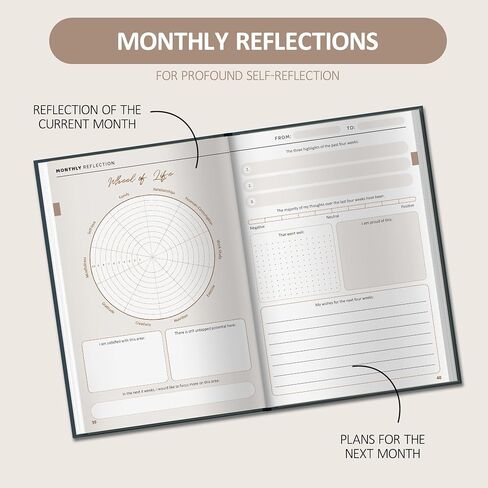 5 Minute Journal the Five Minute- Gratitude Journal with Prompts - 20 Weeks 5 Minute Journal for Women & Men - Undated Mindfulness Journal for Affirmation, Mindfulness & Reflection in Saudi Arabia