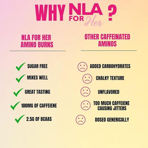 معزز الأحماض الأمينية الحرارية للنساء قبل وبعد التمرين (لكمة البطيخ، 30 حصة) الأحماض الأمينية الأساسية BCAA والكافيين والإلكتروليتات - أقصى قدر من التدريبات الخاصة بك مع طاقة مستدامة - نباتي، خالي من السكر in Kuwait