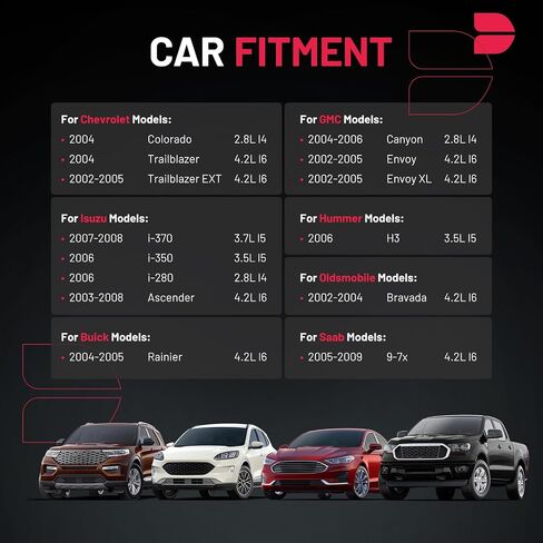 BDFHYK حزمة ملف الإشعال UF303 وسدادات إشعال إيريديوم 5019 متوافقة مع Isuzu i-370 i-350 Chevy Colorado GMC Canyon Hummer H3 3.5L 3.7L L5 C1395 IC414 5C1392 12568062 E255 GN10114، مجموعة من 5 in Saudi Arabia
