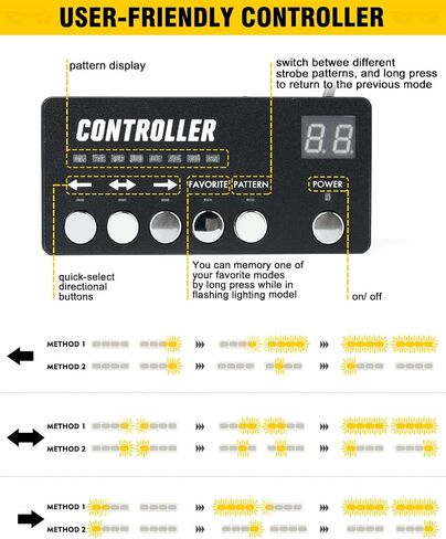 LUMENIX LED Emergency Dash Strobe Lights Bar w/Controller Front Windshield Visor Deck Safety Warning Flashing Traffic Caution Hazard Light for Construction Vehicles Work Trucks - White Amber in Saudi Arabia