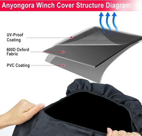 غطاء ونش، واقي ونش مقاوم للماء والغبار شديد التحمل لمعظم الروافع الكهربائية التي يصل وزنها إلى 8000-12000 رطل، داخلي/خارجي (22.4 بوصة × 8.5 بوصة × 7.5 بوصة) - أسود in Kuwait