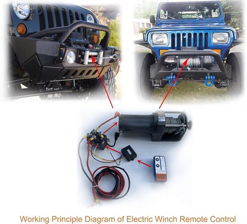 Ggeneric Wireless Winch Remote Control Kit Universal 12V Handset Switch Controller 100 Feet for ATV Truck Jeep SUV Car by IVONNEY in Saudi Arabia