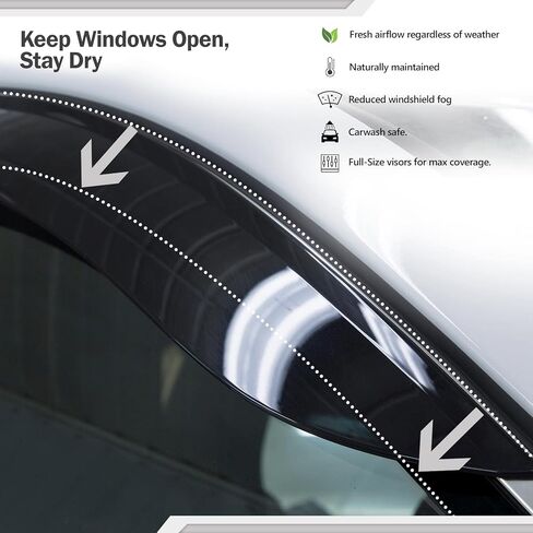 شريط عاكس النافذة الجانبية JSP خارج القناة، واقي المطر لكيا سول 2020-2022، أكريليك دخاني داكن، شريط لاصق مثبت على الرياح/الشمس/المطر، مجموعة من 4 قطع in Kuwait