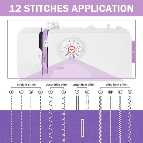 Sewing Machine - Mini Sewing Machine for Beginners and Kids with 12 Built-in Stitches, Portable Sewing Machine with Adjustable 2 Speed and Foot Pedal Control, Perfect for Arts,Crafts & Sewing Projects in Saudi Arabia