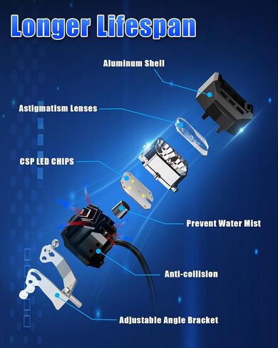 SUPAREE Off Road Lights, 2024 Newest Super Bright LED Driving Lights 90W with 12 ft Wiring Harness kit - 2 Leads, 3 Inch LED Pot Lights fit for Jeep Trucks ATV UTV SUV Boat, LED Pods 2PCS in Saudi Arabia