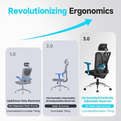 Ticova Ergonomic Office Chair - High Back Desk Chair with Adjustable Lumbar Support, Headrest & 3D Metal Armrest - 130° Rocking Mesh Computer Chair in Kuwait