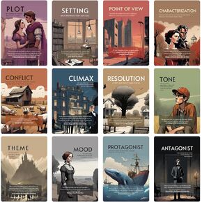 bqw Literary Elements Posters for Classroom, 12 Literary Elements Posters High School, 11x17in Literary Posters, Elements of Literature Posters, Literature Classroom Decor