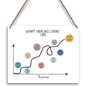Therapy Office Wall Decor Wood Hanging Plaque Sign, Mental Health Wall Art, Therapy School Counselor Therapist Social Worker Office Gifts Decor Classroom School Decor, Inspirational Gifts -14
