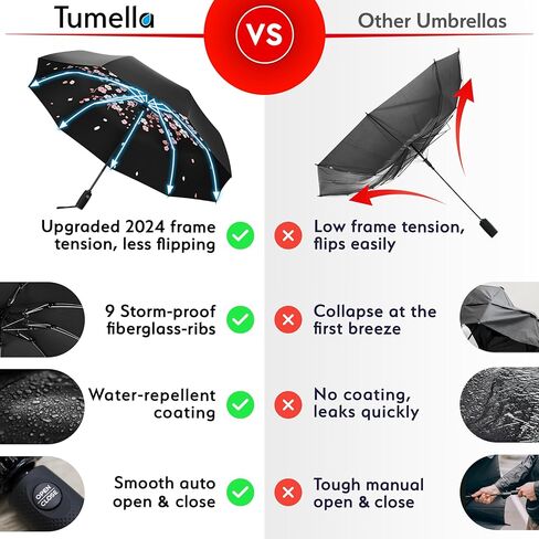 TUMELLA Strongest Windproof Reversed Travel Umbrella, Small Strong but Light Portable and Automatic Folding Rain Umbrella, Durable Premium Grip, Fits Car & Backpack in Kuwait