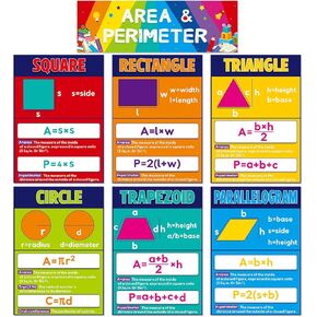 7 Pcs Math Posters Mathematics Educational Classroom Decorations Area Perimeter Mathematics Banner Posters for Elementary Middle School Classroom Bulletin Board Decoration