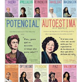 gisgfim Spanish English Hispanic Heritage Month Poster National Hispanic Heritage Month Decoration Motivational Inspirational Hispanic Quote Poster for Classroom Elementary Middle High School Supplies