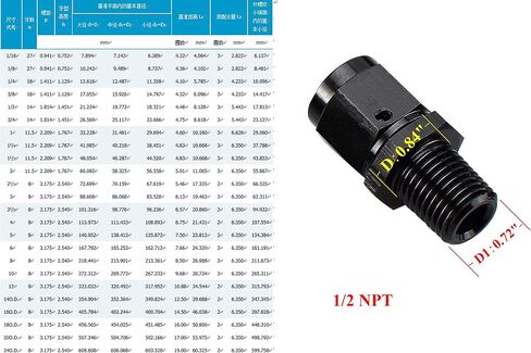 Female -4 AN Swivel to Male 1/8" NPT Thread Fuel Hose Fitting Aluminum Black in Saudi Arabia