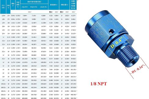 Female -4 AN Swivel to Male 1/8" NPT Thread Fuel Hose Fitting Aluminum Black in Saudi Arabia