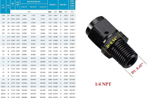 Female -4 AN Swivel to Male 1/8" NPT Thread Fuel Hose Fitting Aluminum Black in Saudi Arabia