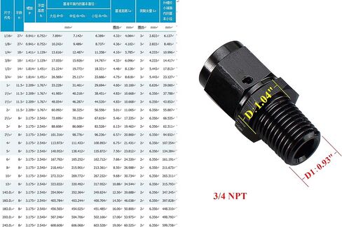 Female -4 AN Swivel to Male 1/8" NPT Thread Fuel Hose Fitting Aluminum Black in Saudi Arabia