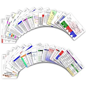 Comprehensive Horizontal Badge Card Reference Set - 30 Cards