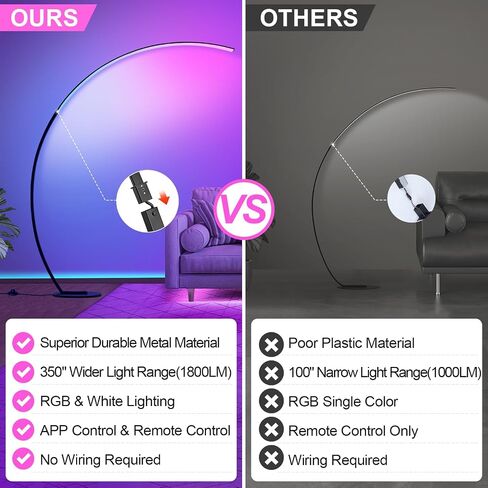 RGB Floor Lamp with 3 Color Temperatures, Ultra Bright 1800LM Smart Arc LED Floor Lamp with Remote Control, Music Sync, Scene Modes, Modern Standing Tall Lamp for Bedroom Living Room Gaming Rooms in Kuwait