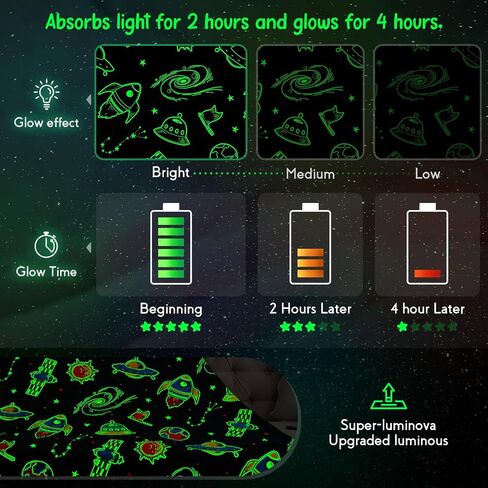 Space Toys Gifts for Boys Girls - Glow in The Dark Galaxy Blanket Christmas Birthday Valentine's Day Easter Present for Kids Age 1 2 3 4 5 6 7 8 9 10 Year Old Child Star Planet Spaceship Throw 50"x60" in Saudi Arabia