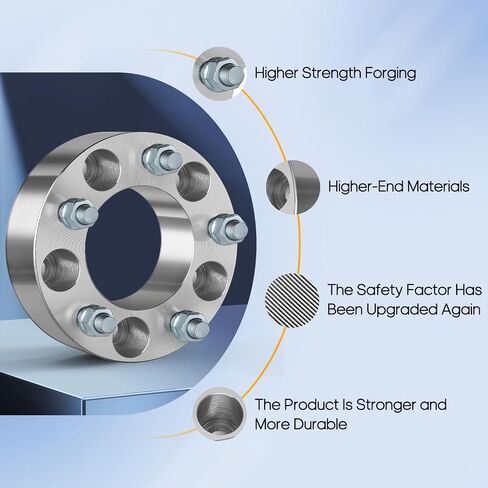 OCPTY 5x5 to 5x5 Wheel Spacers for Astro for Commander for DeVille for Grand Cherokee for LeSabre 2 inch 1/2 Studs 87.1mm Hub Bore Forged Wheel Spacers 5 lug 2PCS in Saudi Arabia