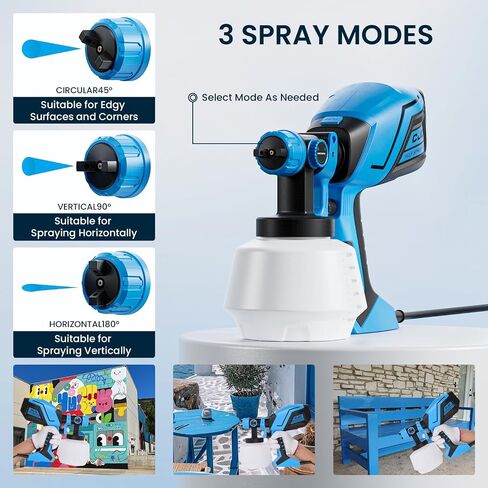 Paint Sprayer, 750W HVLP High Power Electric Spray Paint Gun, 6 Copper Nozzles, 3 Spray Patterns, Paint Sprayer for House Painting Furniture, Cabinets, Fences, Decks, Walls, DIY Projects (Blue) in Saudi Arabia