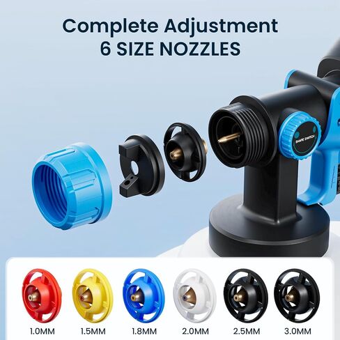 Paint Sprayer, 750W HVLP High Power Electric Spray Paint Gun, 6 Copper Nozzles, 3 Spray Patterns, Paint Sprayer for House Painting Furniture, Cabinets, Fences, Decks, Walls, DIY Projects (Blue) in Saudi Arabia