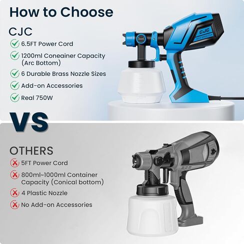 Paint Sprayer, 750W HVLP High Power Electric Spray Paint Gun, 6 Copper Nozzles, 3 Spray Patterns, Paint Sprayer for House Painting Furniture, Cabinets, Fences, Decks, Walls, DIY Projects (Blue) in Saudi Arabia