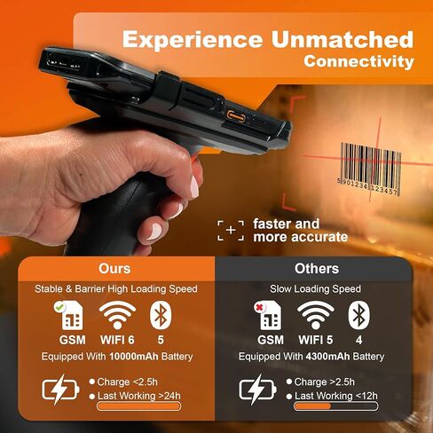 SOLUX PDA Handheld Android Barcode Scanner with Pistol Grip, Charging Cradle and Extra Battery -1D/2D/QR Inventory Scanner - Bluetooth, GPS, GSM, Rugged and Wi-Fi 6 - Enabled Handheld Terminal - 5.5" in Kuwait