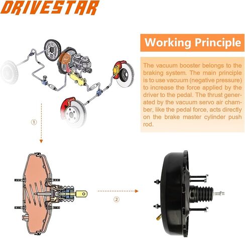 DRIVESTAR 53-4905 Vacuum Power Brake Booster without Master Cylinder Fit for 2001 2002 2003 2004 for Toyota Tacoma, replacement for 4461004100, 4461004101, 4461004110, 4461004111 in Saudi Arabia
