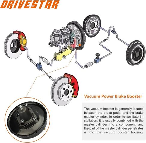 DRIVESTAR 53-4905 Vacuum Power Brake Booster without Master Cylinder Fit for 2001 2002 2003 2004 for Toyota Tacoma, replacement for 4461004100, 4461004101, 4461004110, 4461004111 in Saudi Arabia
