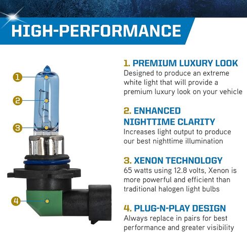 المصابيح الأمامية PEAK Power Vision Gold Automotive High Performance 9005/HB3 65W (عبوتان) in Kuwait