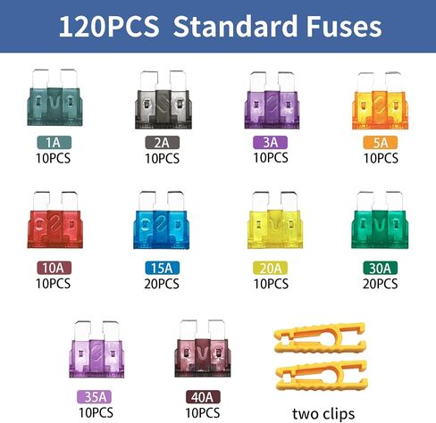 ZIPCCI 80 قطعة من صمامات السيارة القياسية، مجموعة متنوعة من الصمامات (1A/3A/5A/10A/15A/20A/30A/40AMP) صمامات شفرة السيارات للمركبات الترفيهية والشاحنات والبحرية وإكسسوارات السيارات in Saudi Arabia
