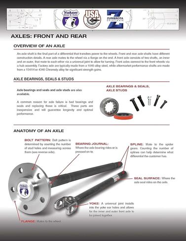 Yukon Gear Yukon GM 14T 10.5" & AAM 11.5" Axle Flange Gasket in Saudi Arabia