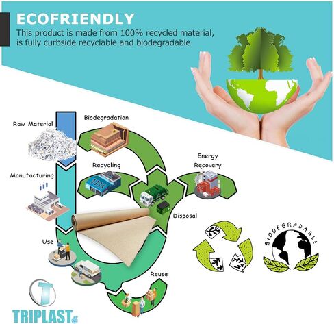 400mm x 30m Roll of Brown ECO Kraft Paper | Made from 100% Recycled Paper | Biodegradable & Fully Recylable Brown Wrapping Paper Roll | Wrapping and Packing Paper in Saudi Arabia
