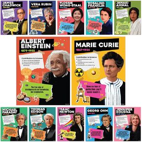 Decorably 12 Science Posters for Classroom High School - 11x14in Science Classroom Decor Middle School, Science Classroom Decorations Middle School, 5th Grade Science Posters for Classroom