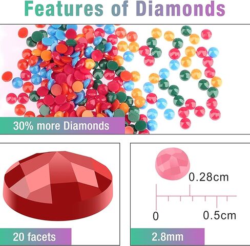 clakinla الزجاج الملون التنين الماس الفن مجموعات الرسم للبالغين، 5d التنين الماس الفن مجموعات الرسم للمبتدئين، الحيوانات diy جوهرة الفن الماس النقاط اللوحة لديكور جدار المنزل 12x16 بوصة in Kuwait