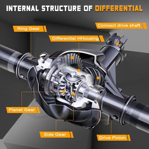 PANGOLIN KE01-27-97X Rear Differential Viscous Coupling for 2013-2023 Mazda CX-3 CX-5 CX-9 2.0 2.5L Aftermarket Parts, Replace OE KE012797X in Saudi Arabia