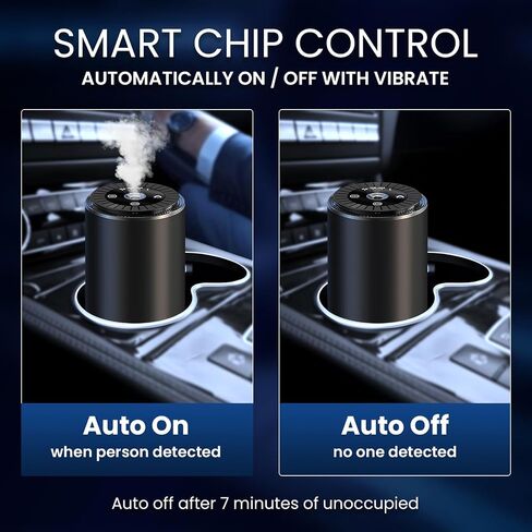 Car Air Freshener Diffuser with Smart On/Off, Car Freshener with 3 Adjustable Fragrance Intensities, Natural Long-Lasting Scents, Car Diffuser, Up to 4 Months, 40-Day Battery, Compact Design in Saudi Arabia