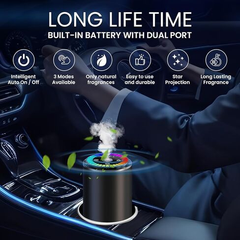 Car Air Freshener Diffuser with Smart On/Off, Car Freshener with 3 Adjustable Fragrance Intensities, Natural Long-Lasting Scents, Car Diffuser, Up to 4 Months, 40-Day Battery, Compact Design in Saudi Arabia
